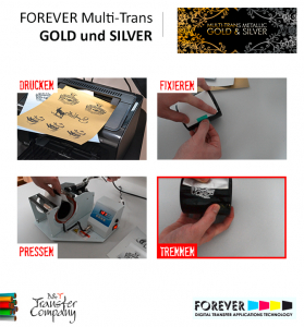 FOREVER Multi-Trans GOLD & SILVER | DIN A3